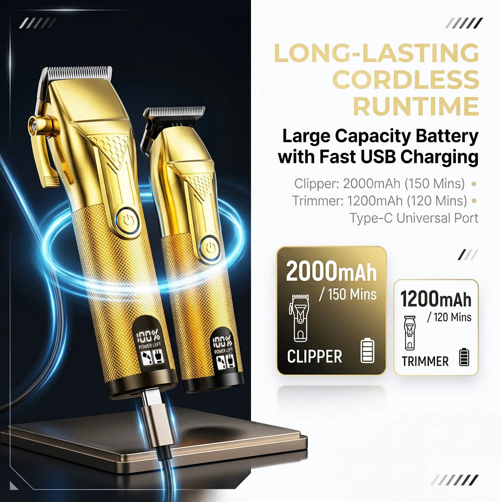 Cordless Hair Clipper and T-Blade Trimmer Set with 8 Guide Combs, USB-C Rechargeable