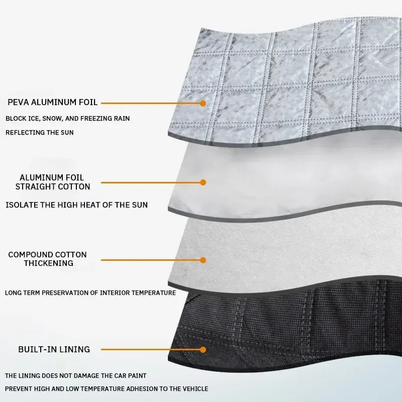 Magnetic Windshield Snow and Frost Cover with Mirror Covers, 145 x 106 cm