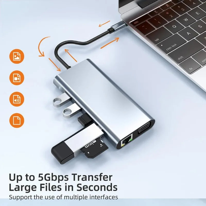 11-in-1 USB-C Hub Adapter with 4K HDMI, VGA, Ethernet, SD/TF and 100W PD