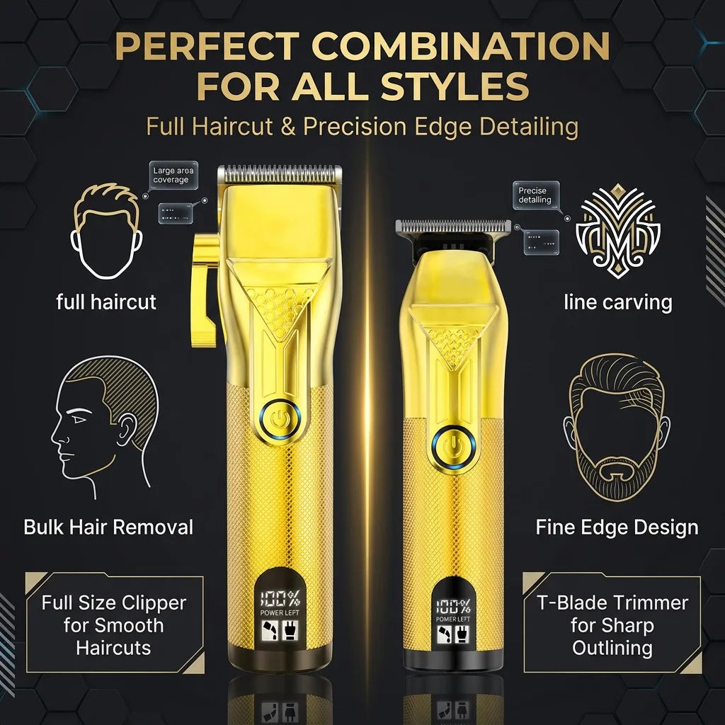 Cordless Hair Clipper and T-Blade Trimmer Set with 8 Guide Combs, USB-C Rechargeable