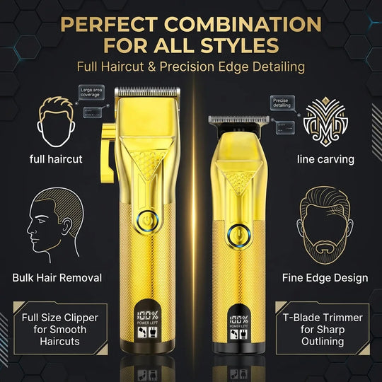 Cordless Hair Clipper and T-Blade Trimmer Set with 8 Guide Combs, USB-C Rechargeable