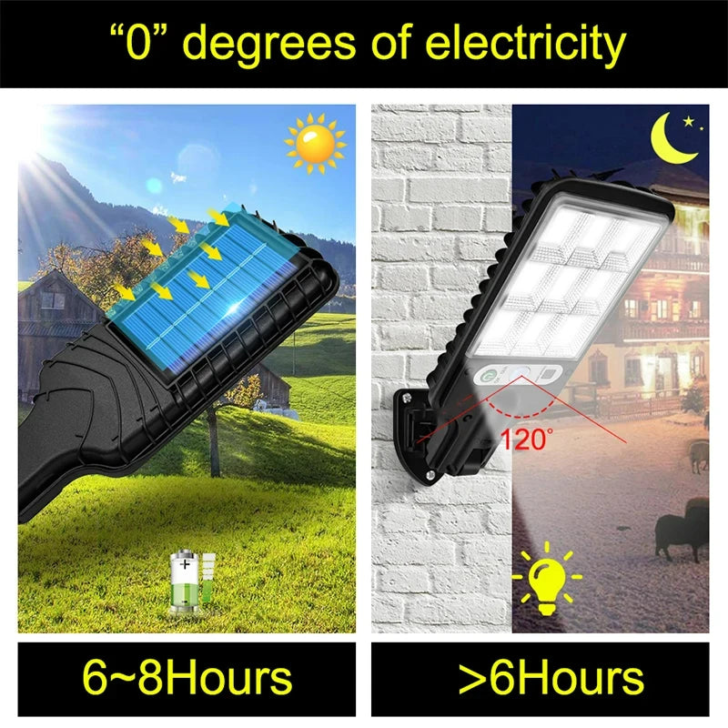 Solar Motion Sensor Wall Light with Remote, 108 COB LEDs, 3 Modes