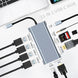11-in-1 USB-C Hub Adapter with 4K HDMI, VGA, Ethernet, SD/TF and 100W PD
