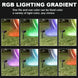 Solar Garden Spotlight with Color-Changing LEDs, Stake or Wall Mount