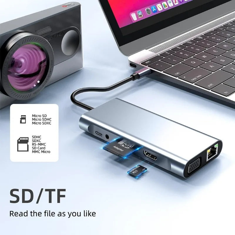 11-in-1 USB-C Hub Adapter with 4K HDMI, VGA, Ethernet, SD/TF and 100W PD