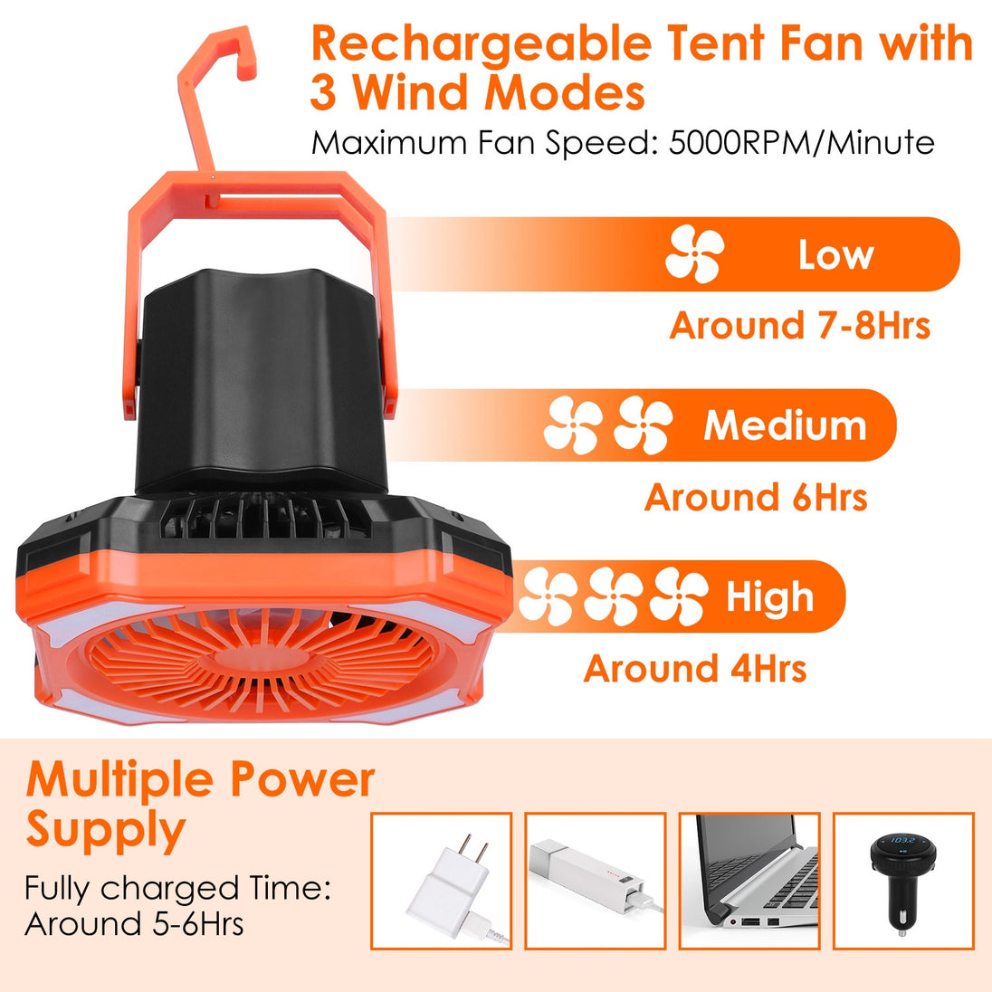 Rechargeable Camping Fan with LED Light, Remote Control and Power Bank