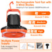 Rechargeable Camping Fan with LED Light, Remote Control and Power Bank